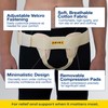 URIEL Double Sided Inguinal Hernia Belts for Men - Hernia