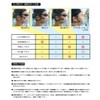 Rockin'Pool Swimming Coaches Waterproof Transparent Mask Pool Mask Pool Mask