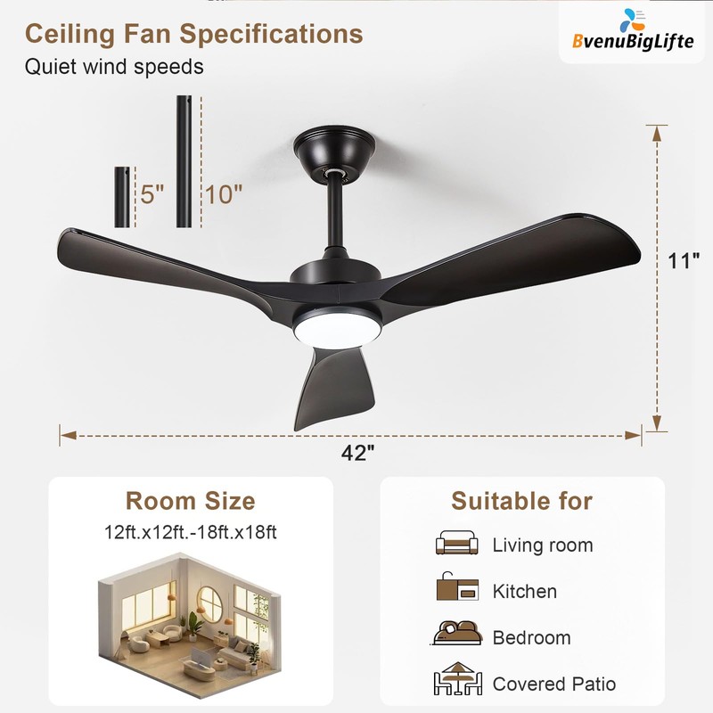 BvenuBigLite Black Ceiling Fan with Light: 42-Inch Ceiling Fan 3