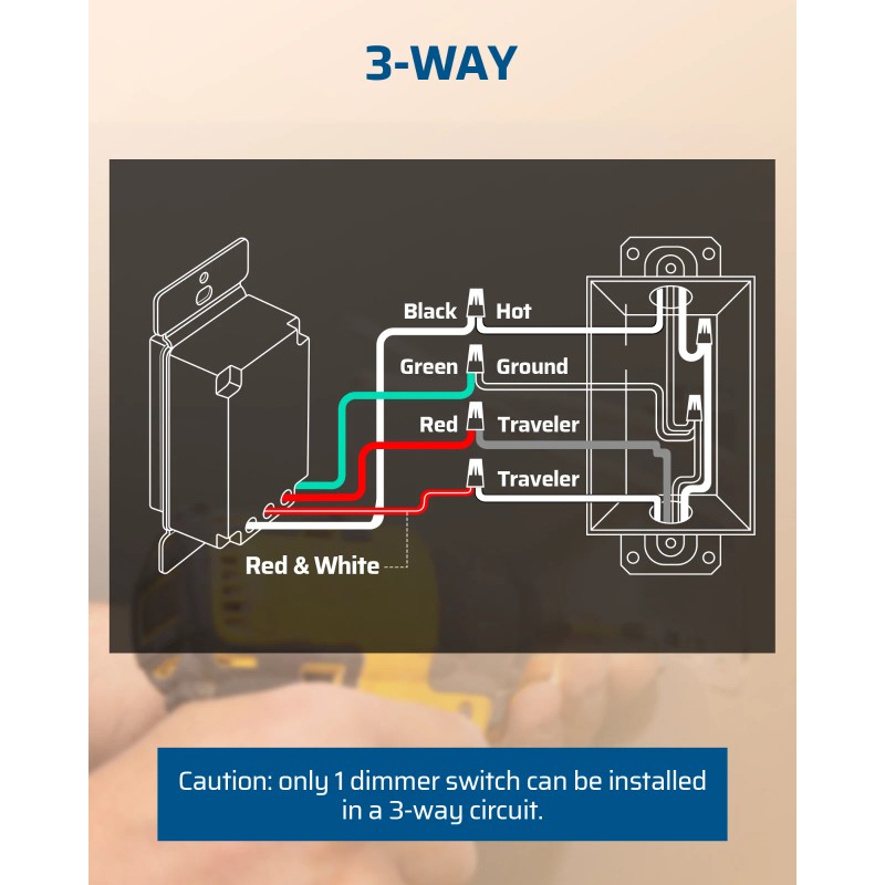 DEWENWILS Dimmer Switch for LED Lights, 600W Incandescent/H