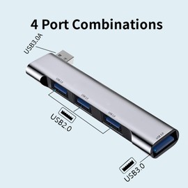 USB Hub,4-Port Mini USB 3.0 hub,Portable USB hub for Laptop,USB Expander for Laptop,PC,MacBook,Flash Drive,Console, Printer,Camera,Keyborad,Mouse,and More USB Devices (USB Hub for Right)