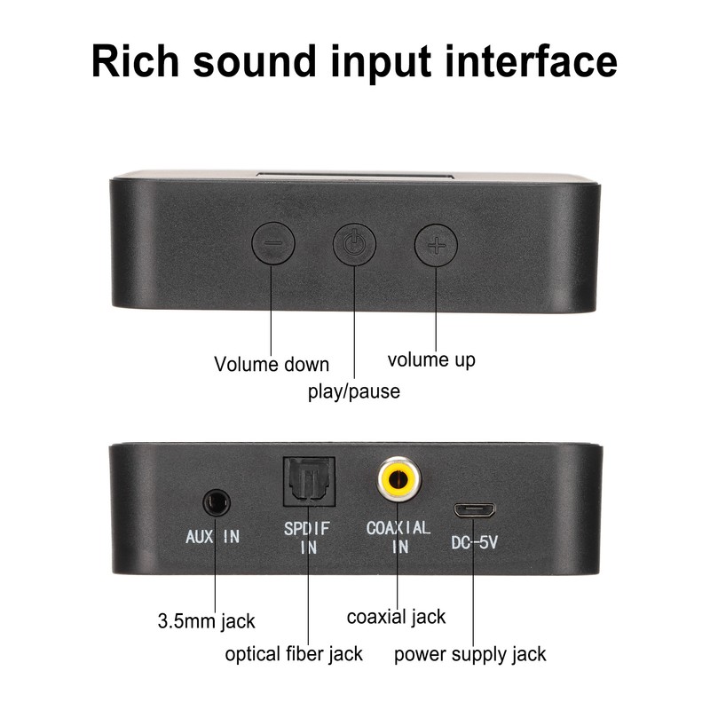 Bluetooth Transmitter DC5V 2.402GHz‑2.480GHz 3.5mm Transmitter with LCD Display for