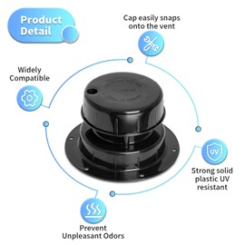 luxlead RV Plumbing Vent Caps - Camper Vent Cap Replacement Kit for 1 to 2 3/8 Inch Pipe - Black (2 Pack)