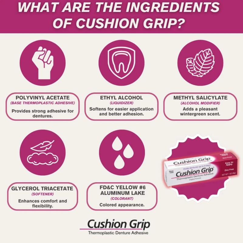 Cushion Grip Thermoplastic Denture Adhesive 1 oz. (Pack of 3)