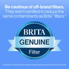Brita Standard Water Filter for Pitchers and Dispensers, BPA-Free, Reduces