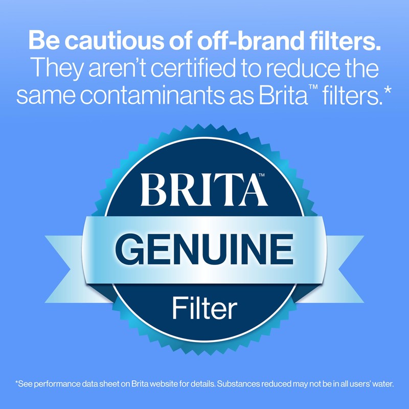 Brita Standard Water Filter for Pitchers and Dispensers, BPA-Free, Reduces
