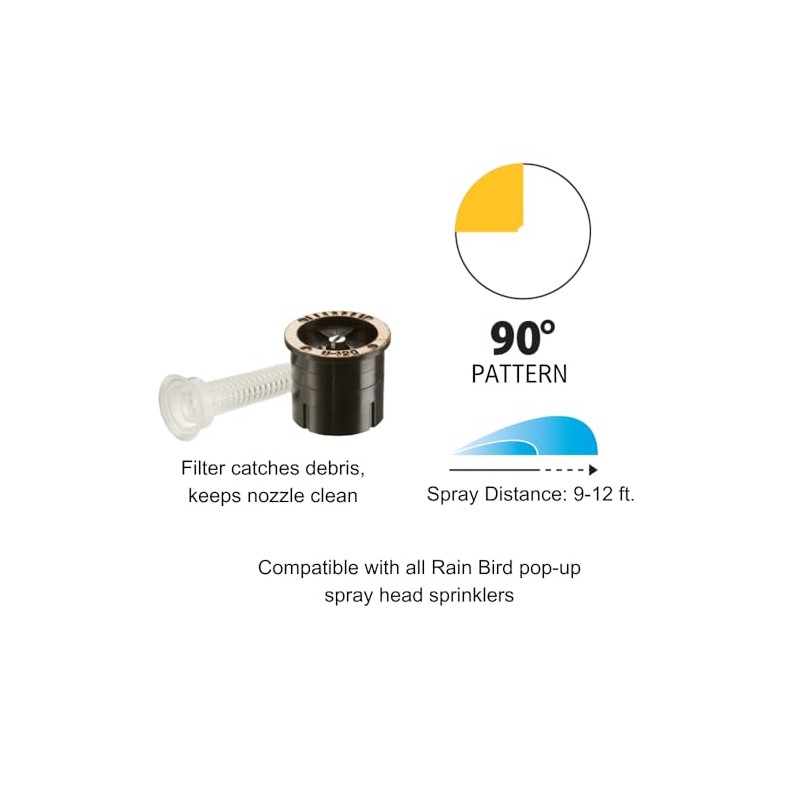 Rain Bird 12DSQ Dual Spray Nozzle, 90° Quarter Circle Pattern,