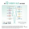 PFLÜGER Schüßler Salts No. 8 Sodium Chloratum D6-1000 Tablets -