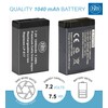 BM 3-Pack of LP-E17 Batteries and Charger for Canon EOS