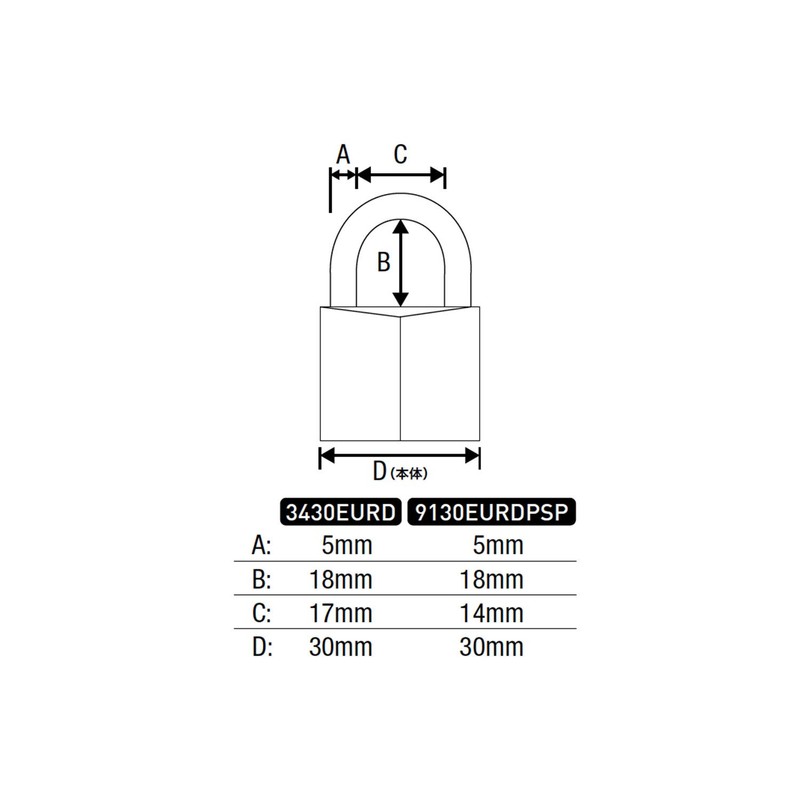 Master Lock 4-Pack of 30mm Combination Padlock - Sports Designs