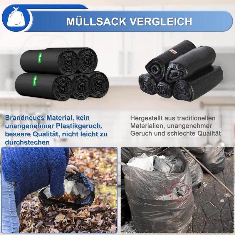 XUXRUS 5 L Bin Liners, Black, Small Bin Liners, Suitable