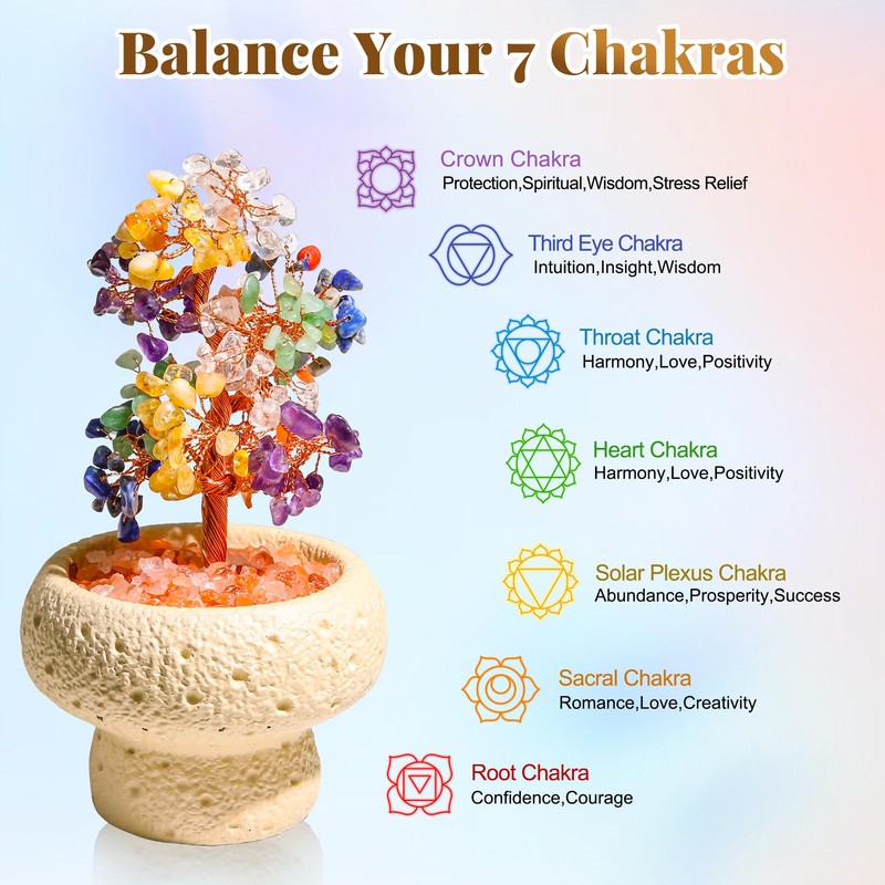 7 Chakra Tree of Life with Ceramic Pot & Himalayan