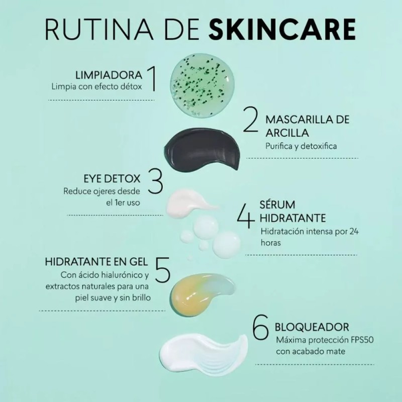 Cyzone Crema Para Contorno De Ojos Eye Detox Skin First