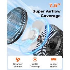 A2C Golf Cart Fan, 7.5" Rechargeable Magnetic Fan with 4 Speed Modes, Up to 15 Hours, Strong Airflow, Fits EZGO Club Car Yamaha, for Golf Cart & Cruise Ship Accessories, Outdoor Use