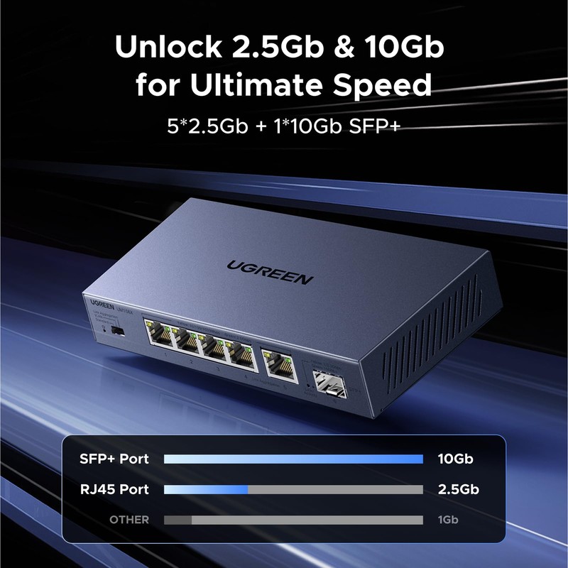 UGREEN 2.5Gbps Network Switch, 5 x 2.5Gbps Base-T& 1 x