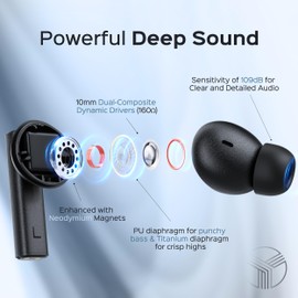 TREBLAB X8 True Wireless Earbuds - Active Noise Cancelling, Bluetooth 5.4, IPX5 Waterproof, 40H Playtime, Dual ENC Mics, Comfortable Fit for Running, Sports, Gym, Travel - Exceptional Sound Quality