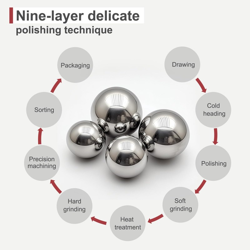 HiPicco 3/8 Inch Bearing Balls 304 Stainless Steel G100 Precision