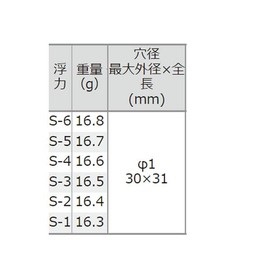 Tsuriken S-3 Uki Progreschine High Grade Muscat