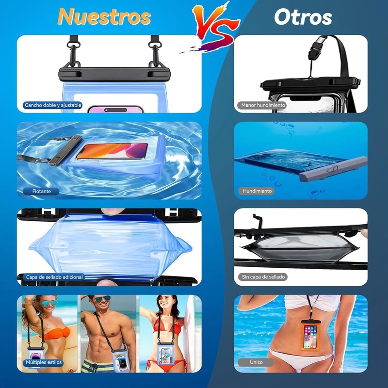 Bolsa Grande Impermeable para Teléfono Celular,Impermeable con Tira De Sellado,Bolsa