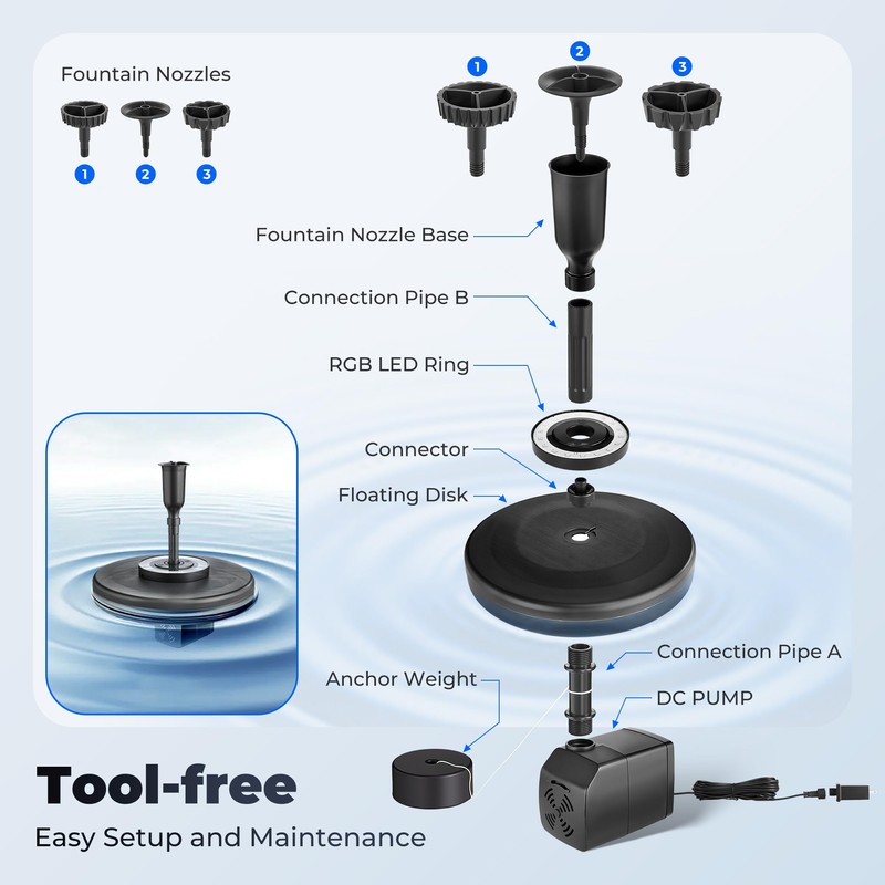 Floating Pond Fountain with RGB LED Lights, 400GPH, 3 Spray