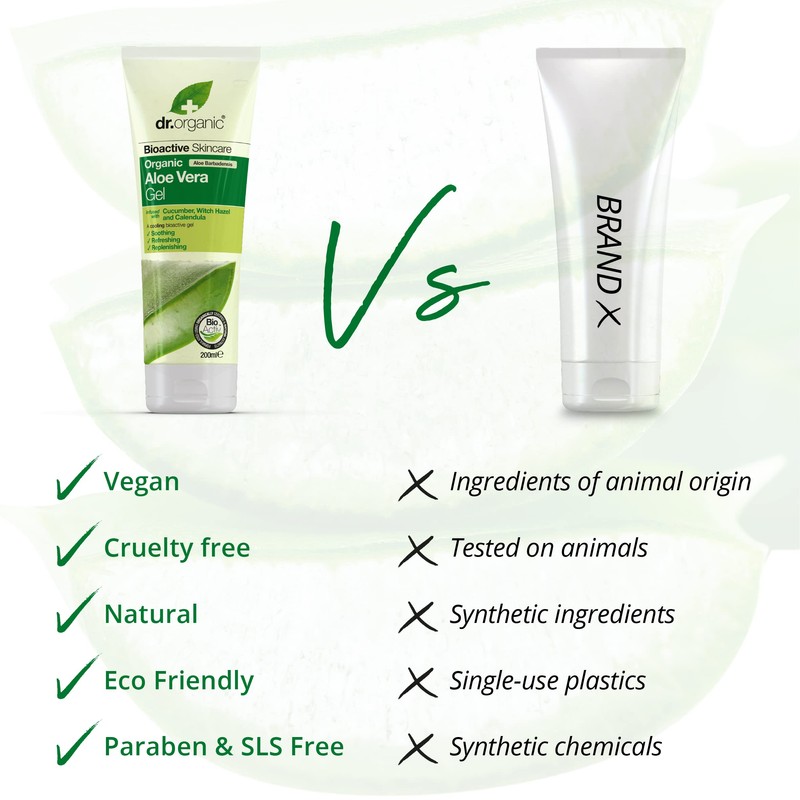 Dr. Organic, Gel y jabón - 1 Unidad