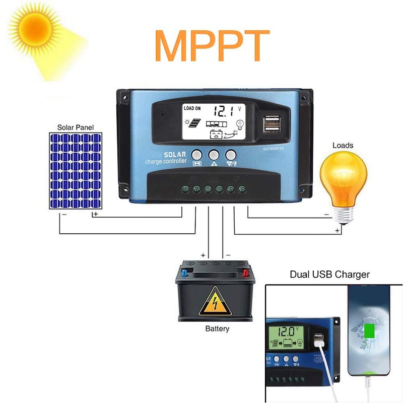 KIMISS Controlador de carga solar con pantalla LCD, MPPT 40/50/60/100A