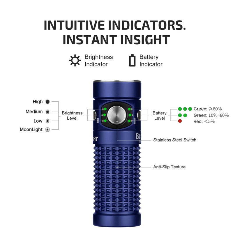 OLIGHT Baton4 Rechargeable EDC Flashlight, LED Pocket Light 1300 Lumens