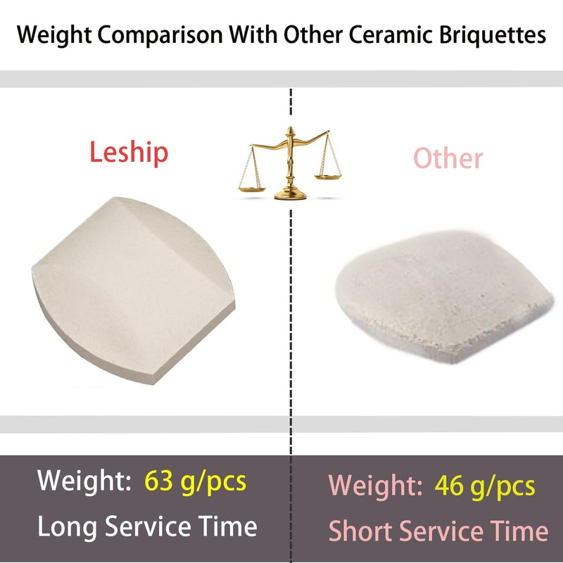 Leship Ceramic Briquettes Replacement for Turbo, Nexgrill Gas Grills, Gas