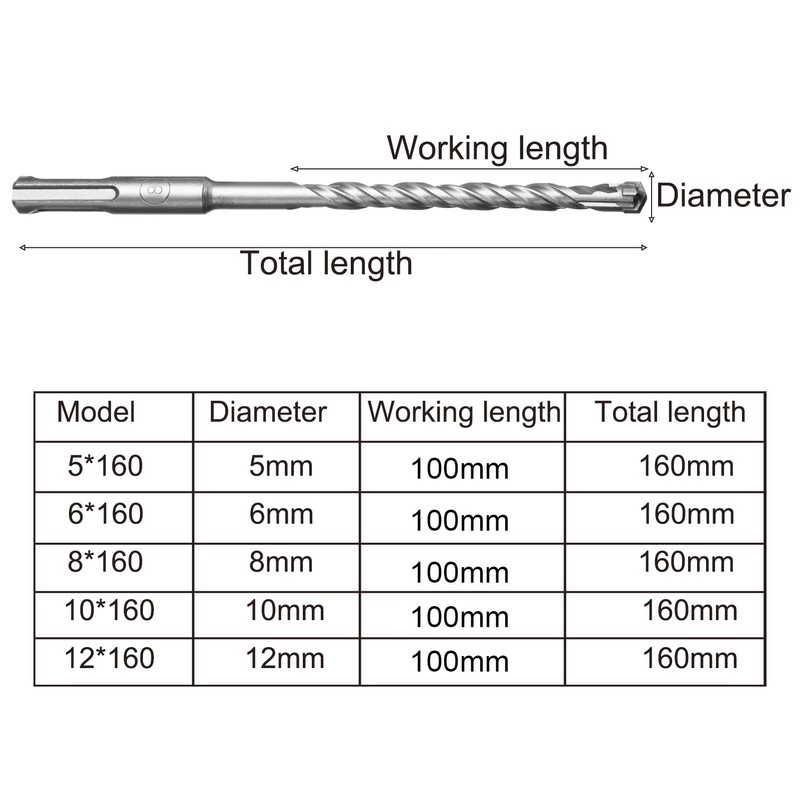 HPMAISON SDS Plus Concrete Drill Bit Set 7-Piece Hammer Drill