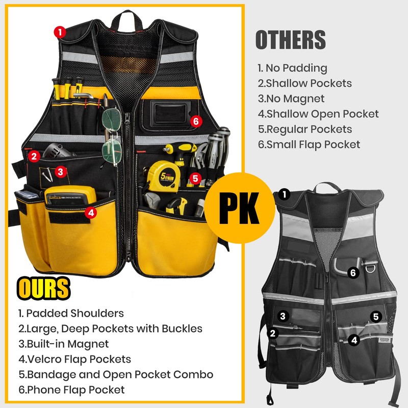 Tool Vest, Electrician Tool Vest for Men, 22 Compartments, Reflective