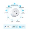 Govee Smart Plug, WiFi Plugs Work with Alexa & Google