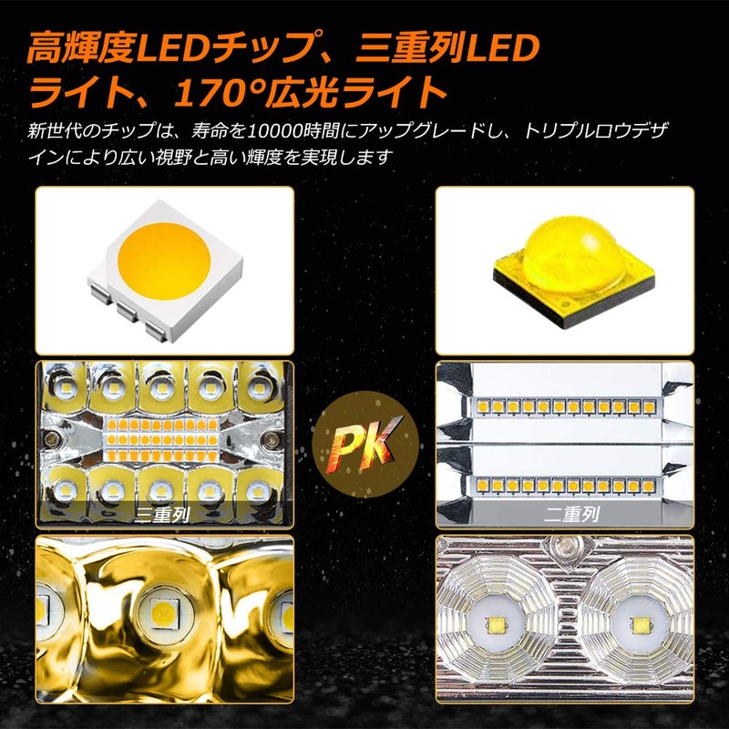Chelhead Work Light, Yellow, Motorcycle, Fog Light, LED, 4 Inches,