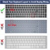 Keyboard Cover for 16" Dell Pro 16/Pro 16 Plus/Pro Max