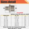 1” Male x 3/4"Male NPT Threaded Reducing Nipple Pipe Fitting