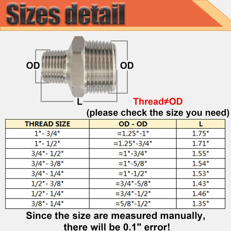 1” Male x 3/4"Male NPT Threaded Reducing Nipple Pipe Fitting