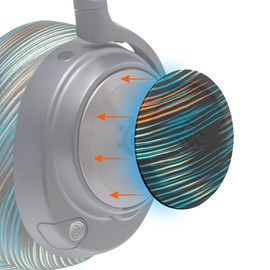 WC Side Speaker Plates For Arctis Nova Headsets, Made by Wicked Cushions | Fits Arctis Nova Pro Wireless/Pro Wired/Nova 7/ 7X/ 7P | Designs Perfectly Match WC Headbands & Earpads | The Simulation