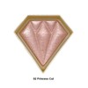 Italia Deluxe Diamond Glow Highlighter - Perfect for Highlighting and