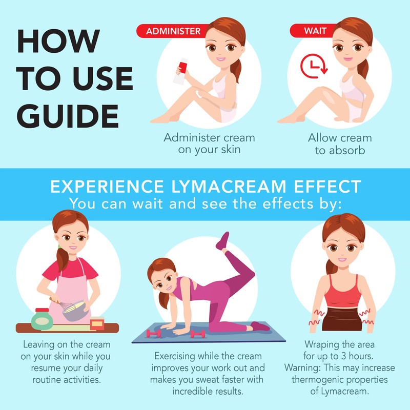 Lymacream Sweat Enhancer Cream - Hot Cream for Increased Sweat