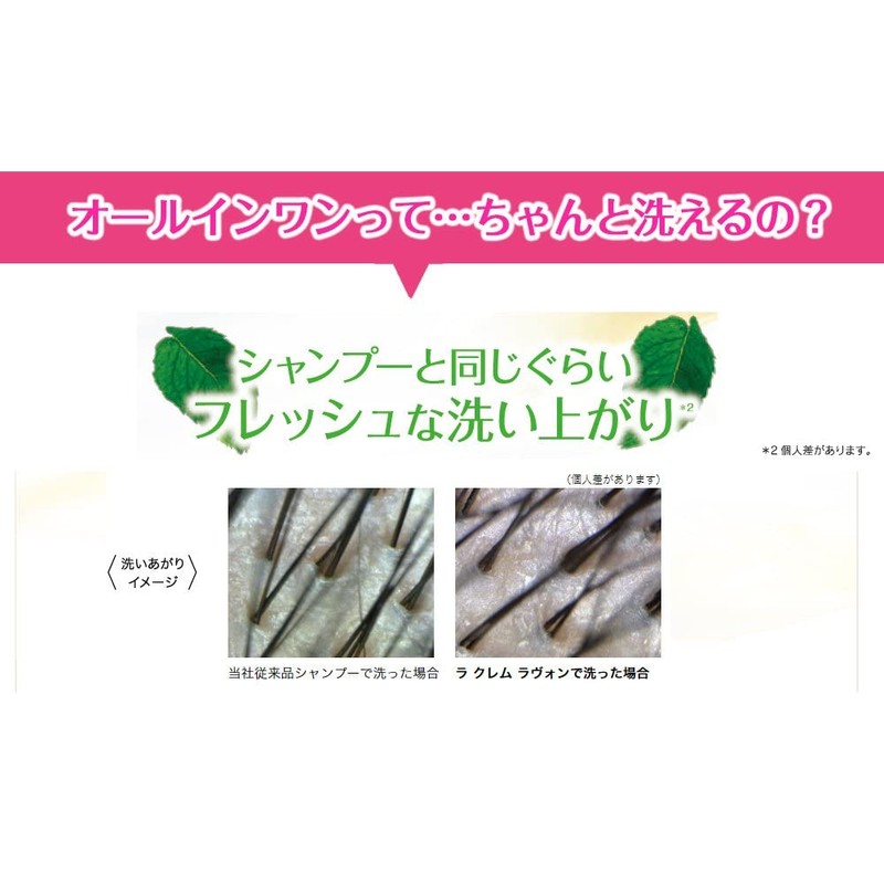 ロレアル パリ エルセーヴ ノーシャンプー ラクレム ラヴォン クレンジングクリーム しっとり お試しサイズ 105g