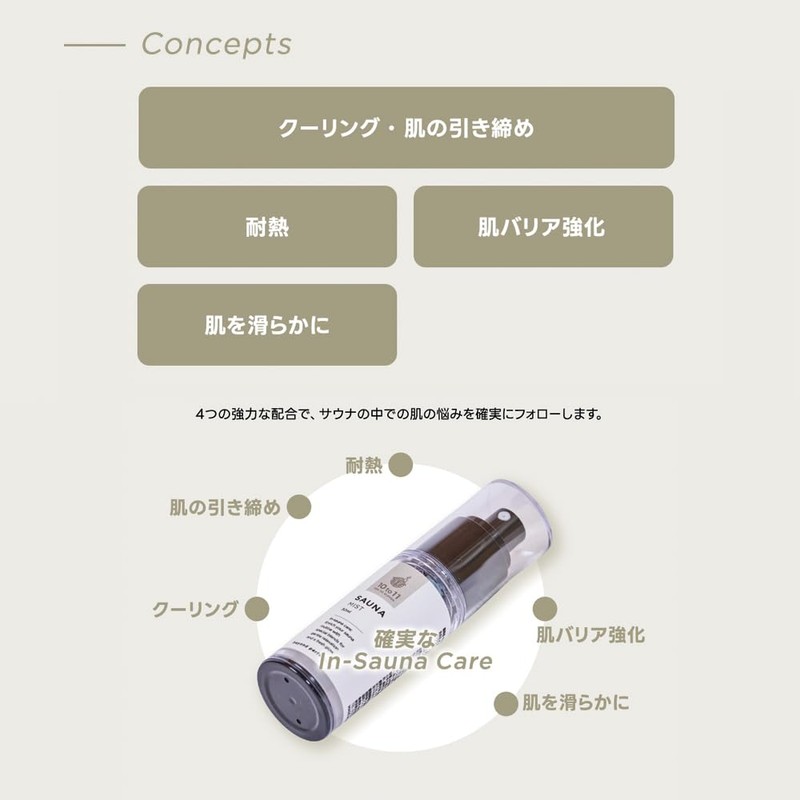 TEN TO ELEVEN Sauna Mist Lotion Serum CICA Houtdami Panthenol