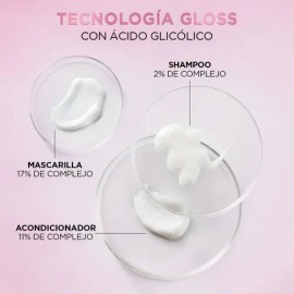 Loréal Paris Ever Pure Glossing Acondicionador, 200 Ml                                                                                                