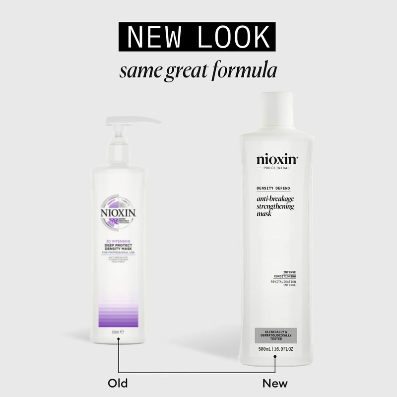 Nioxin Anti-Breakage Strengthening Mask 500ml