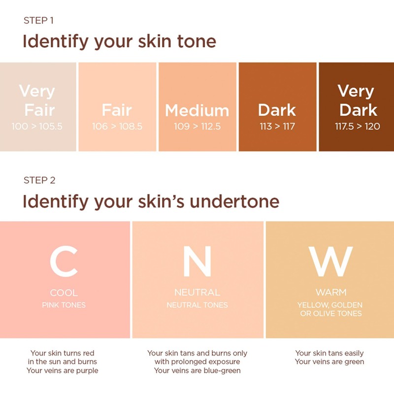 Clarins Skin Illusion Full Coverage 105.5W 30ml