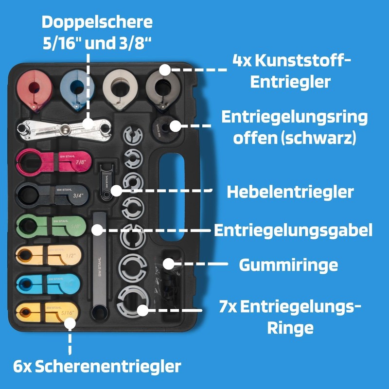 SW-Stahl Leitungsverbinder-Lösesatz, 61717L