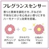 [Bulk Purchase] Masheri MA Cheree Fragrance Body Soap Refill x