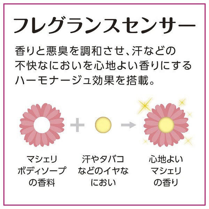 [Bulk Purchase] Masheri MA Cheree Fragrance Body Soap Refill x