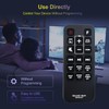 AKB74815371 Replace Remote Control Compatible with LG Sound Bar SJ3C