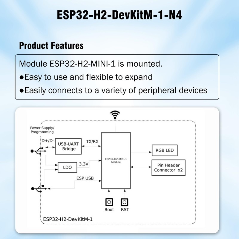 ESP32-H2 ESP32-H2-DevKitM-1-N4 Development Board AYWHP 2 Pieces IoT Development Board