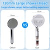 Filter Shower Head, with 3 Modes Water Saving Bathing Powerful