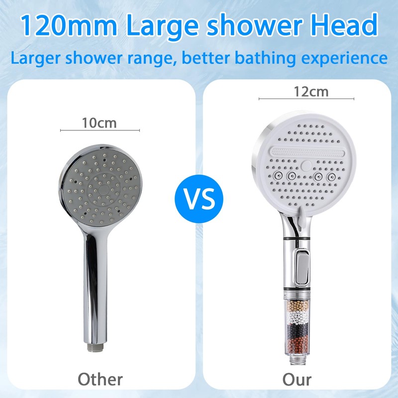 Filter Shower Head, with 3 Modes Water Saving Bathing Powerful